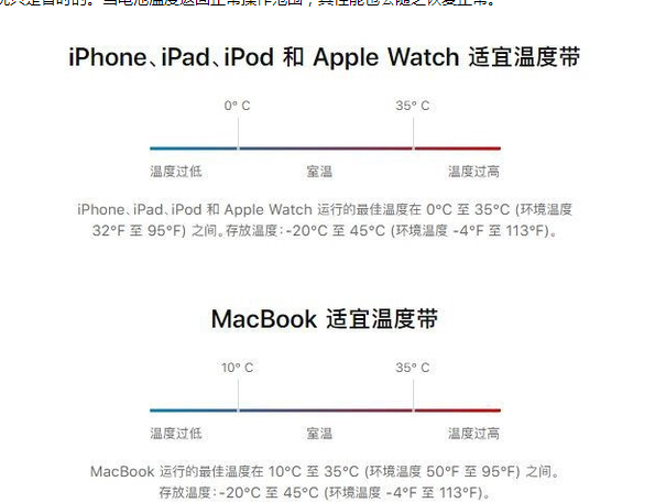 让胡路苹果13维修分享iPhone 13耗电越来越快怎么办 